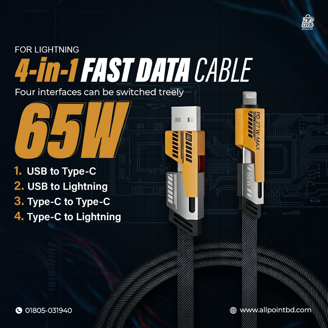 Landing Page 47 Pix PD 65W 4-in-1 USB Fast Charging Cable Nylon Braided Zinc Alloy - Image 1