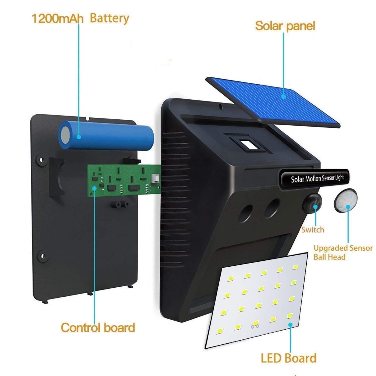 Solar Interacation Wall Lamp - Image 3