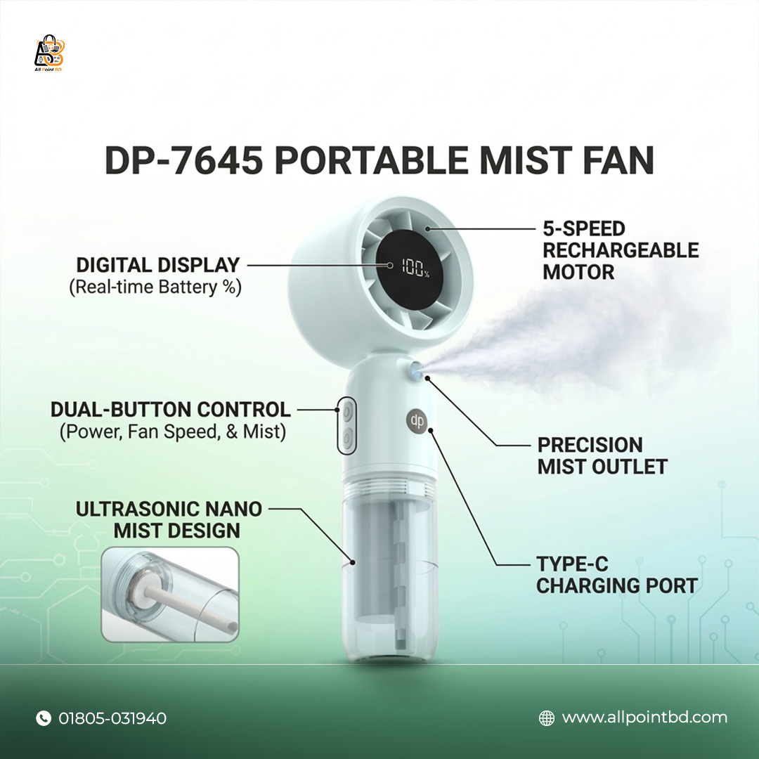 Landing Page 74 (Handheld High-Speed Mist Fan) WEB.jpg DP-7645 Rechargeable Water Spray Mist Fan - Image 1